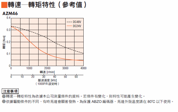 ALL_catalog_26C16_niFpOPeK7G ALL_catalog_26C16_niFpOPeK7G