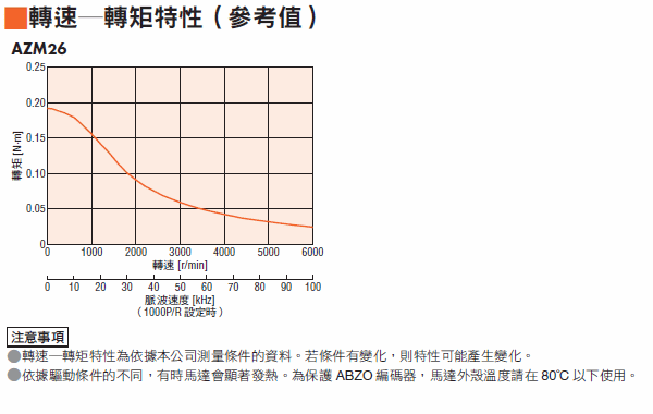 twL_catalog_26C16_9c2WRua1Ct